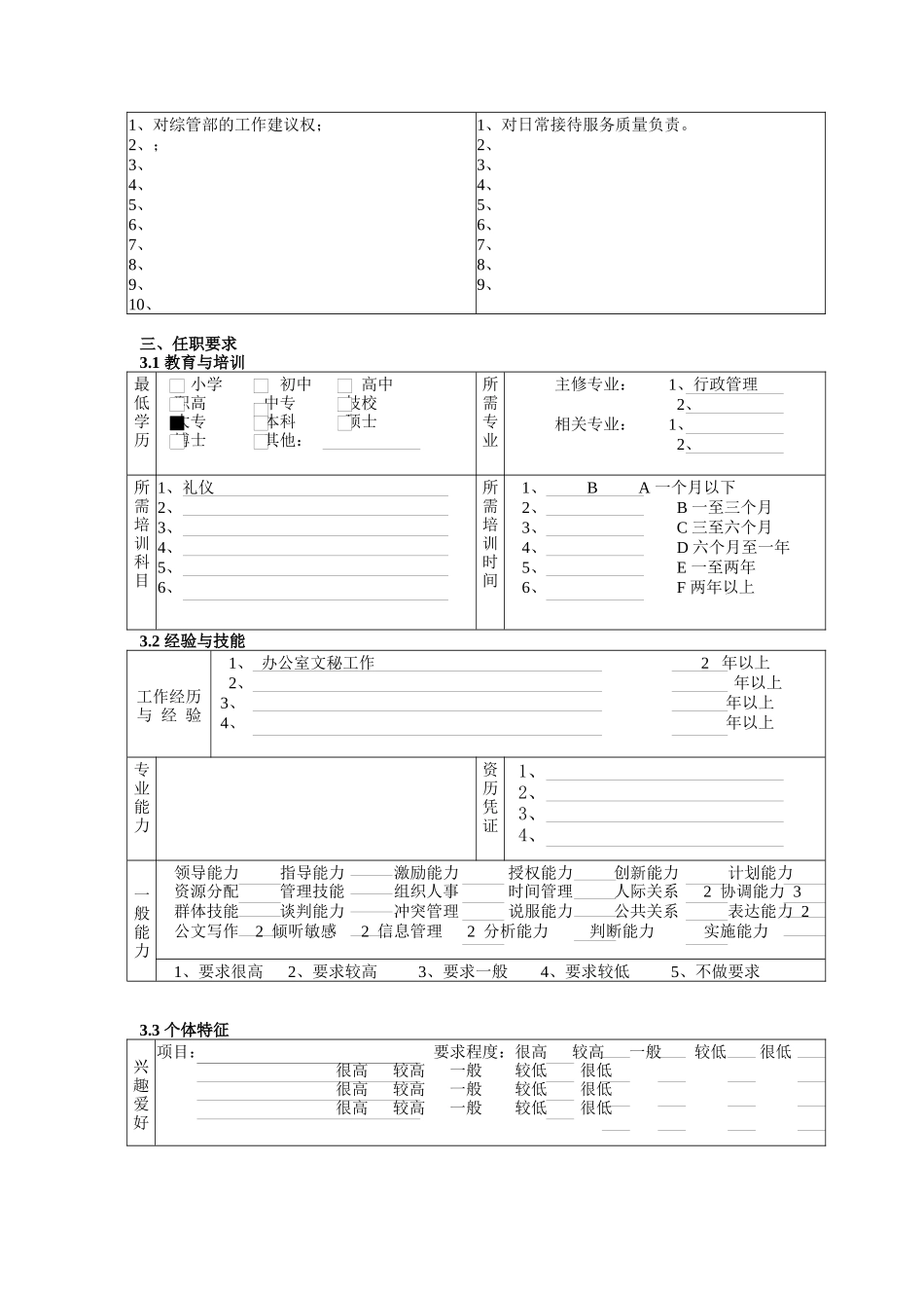 综合管理部前台秘书岗位职责_第2页