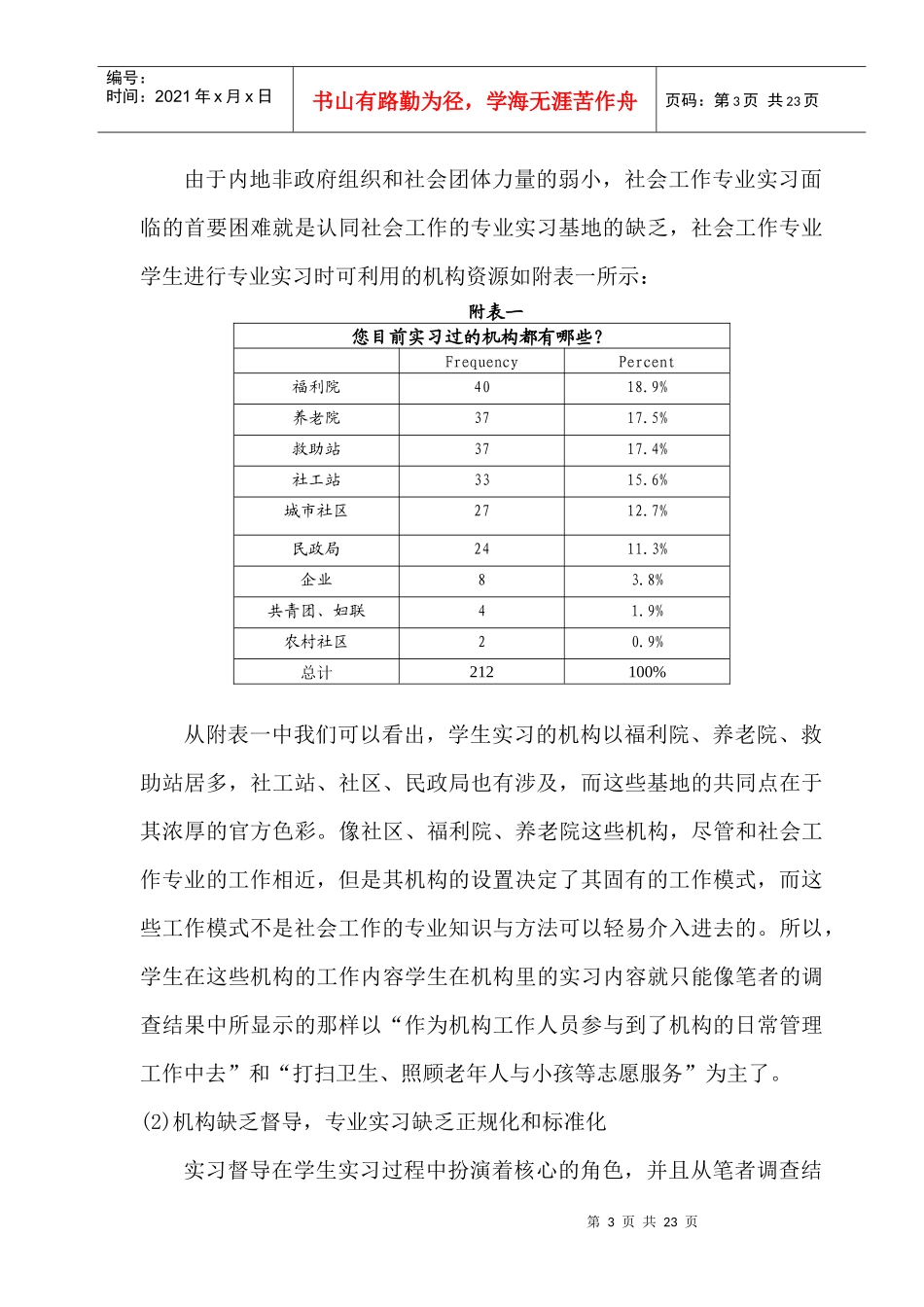 社会工作专业实习现状调查与分析_第3页