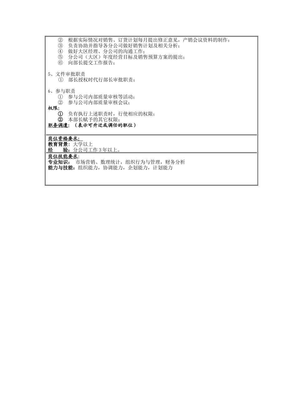 销售部副部长岗位说明书_第2页