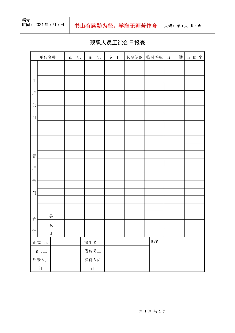 现职人员工综合日报_第1页