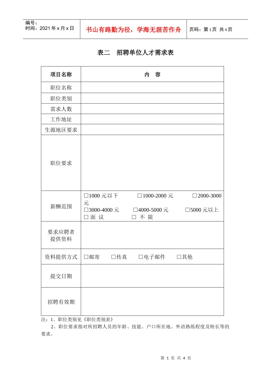 表二招聘单位人才需求表_第1页