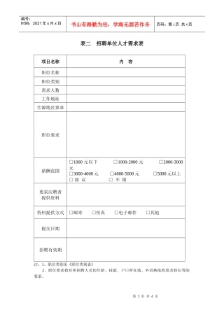 表二招聘单位人才需求表