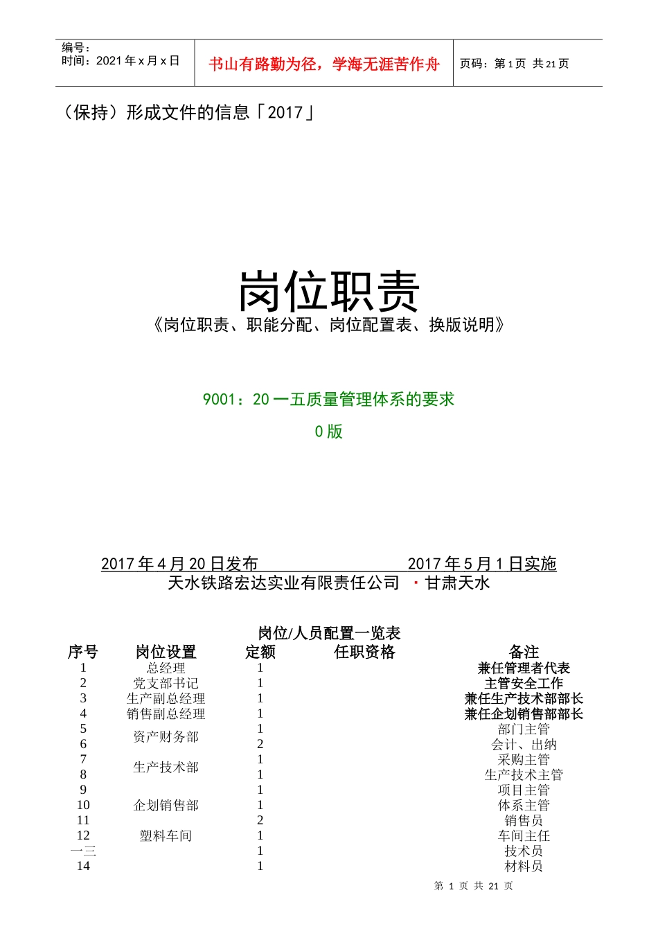 某公司岗位职责概论_第1页