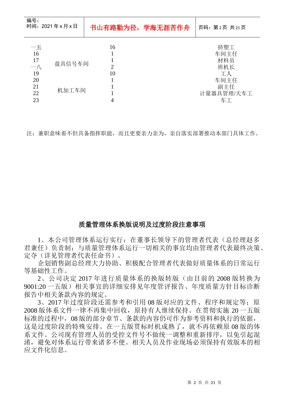 某公司岗位职责概论_第2页