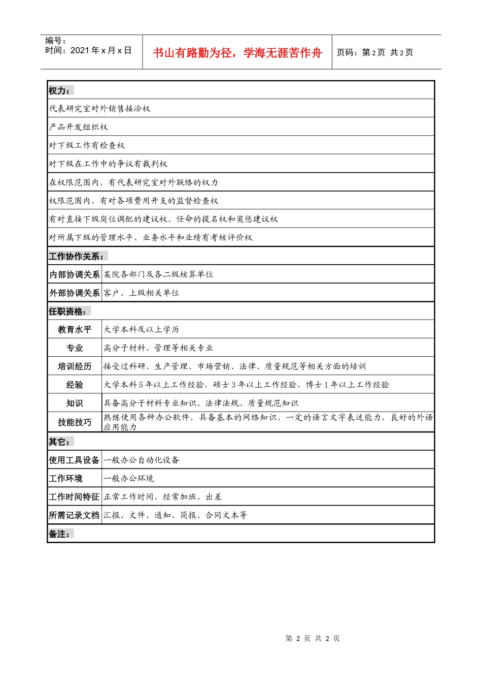 经营销售副主任职务说明书_第2页