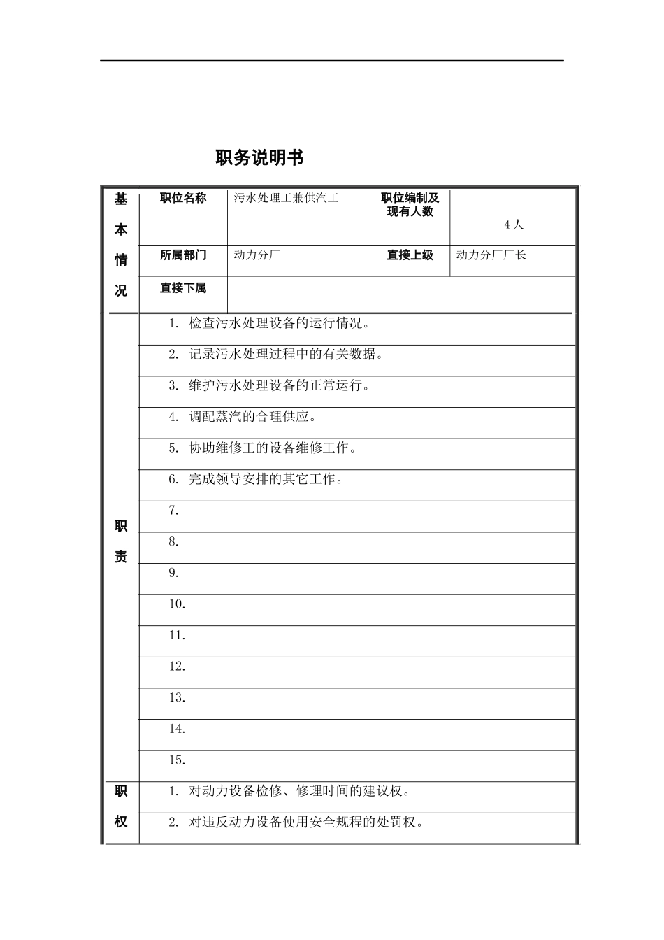 污水处理工兼供汽工岗位说明书_第1页