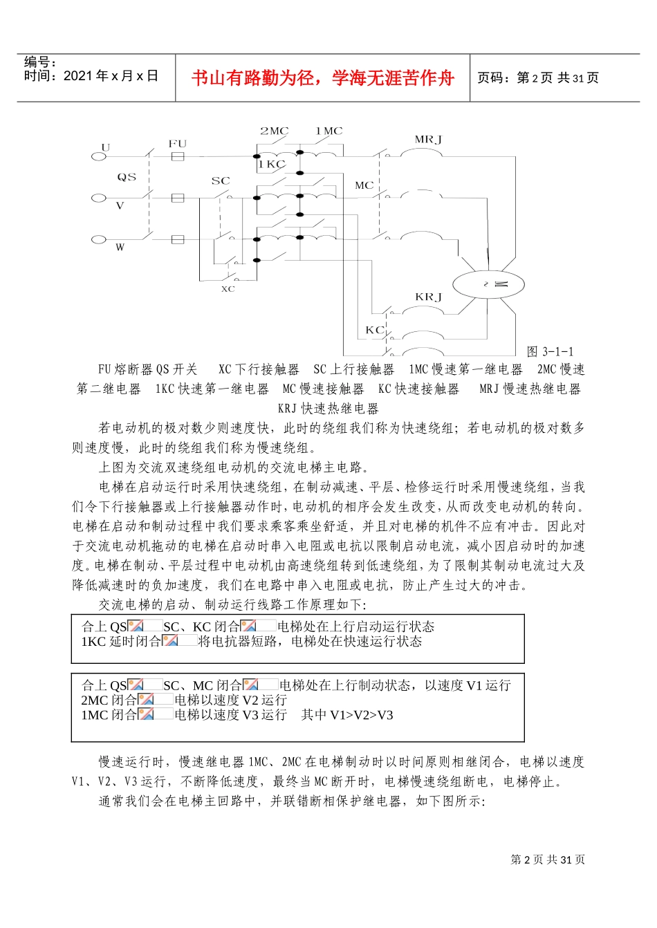 电梯培训范本_第2页