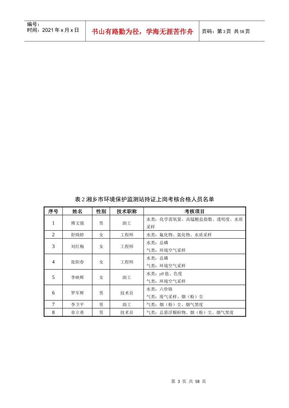 湖南省XXXX年环境监测人员持证上岗考核合格人员_第3页