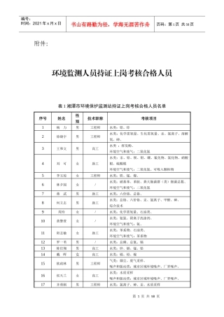 湖南省XXXX年环境监测人员持证上岗考核合格人员