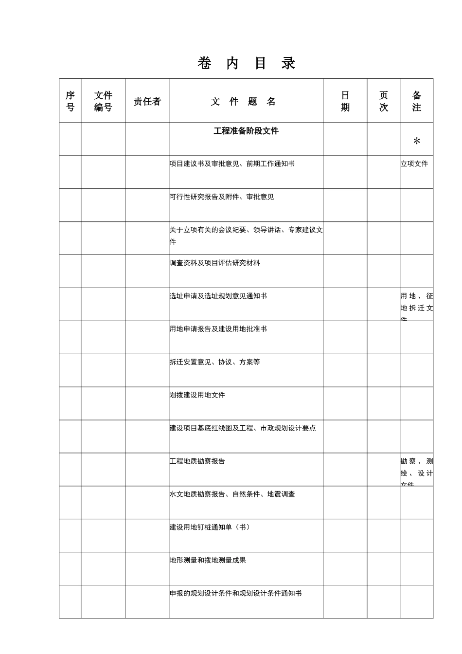 肇庆市建筑工程档案卷内目录_第3页