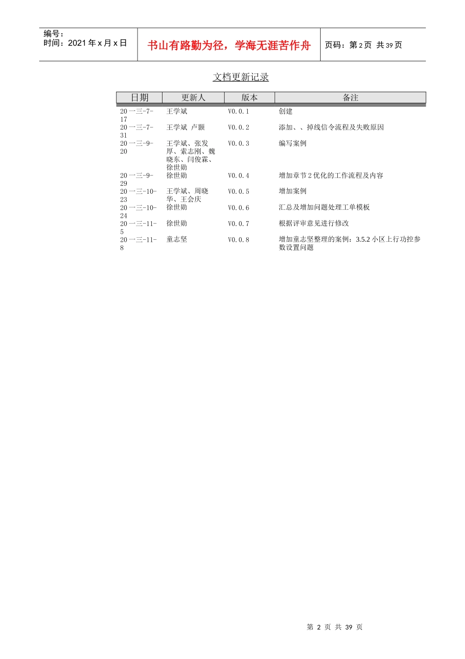 网优KPI指标优化工作指导手册_第2页