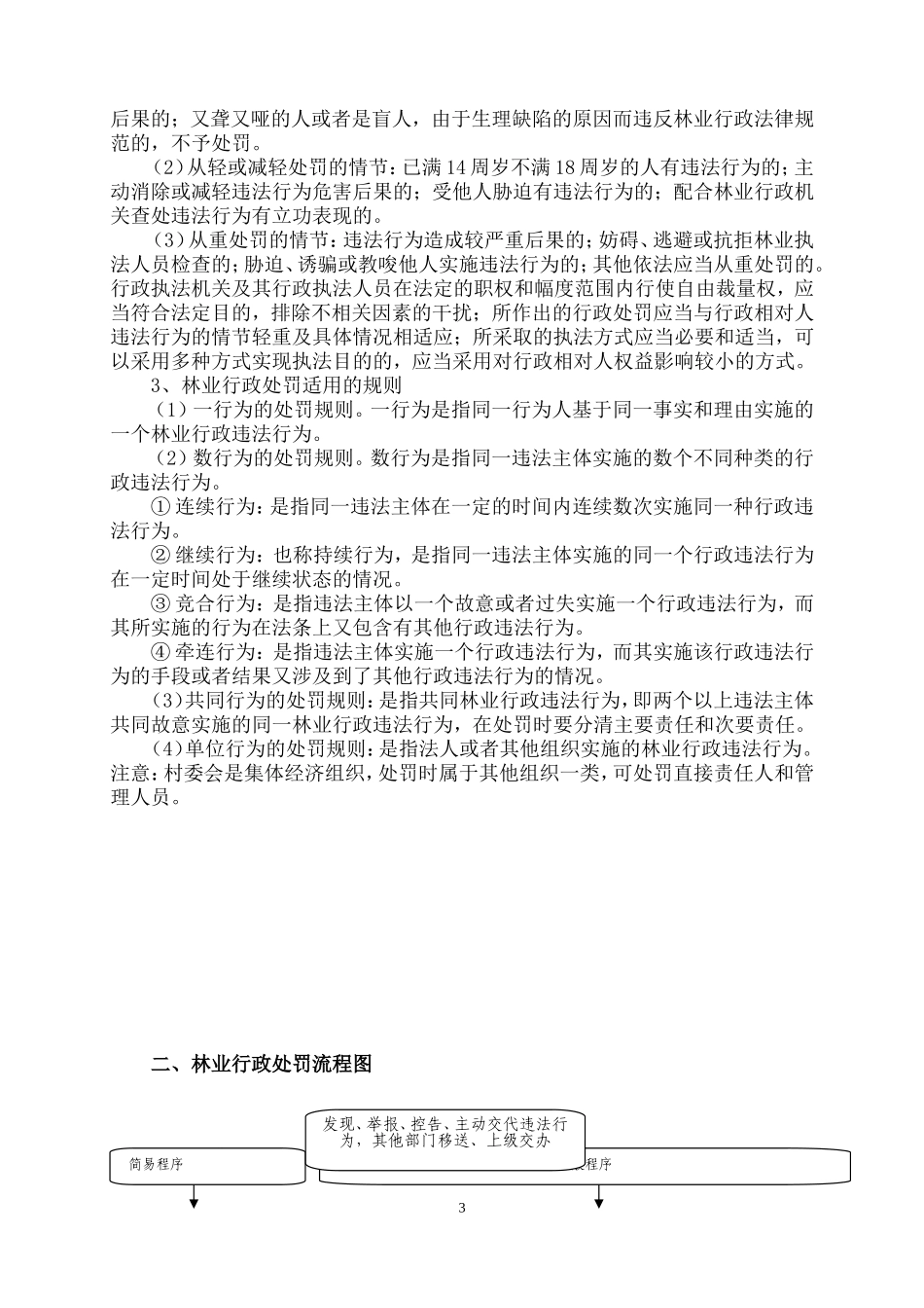 林业行政处罚及其案例分析_第3页