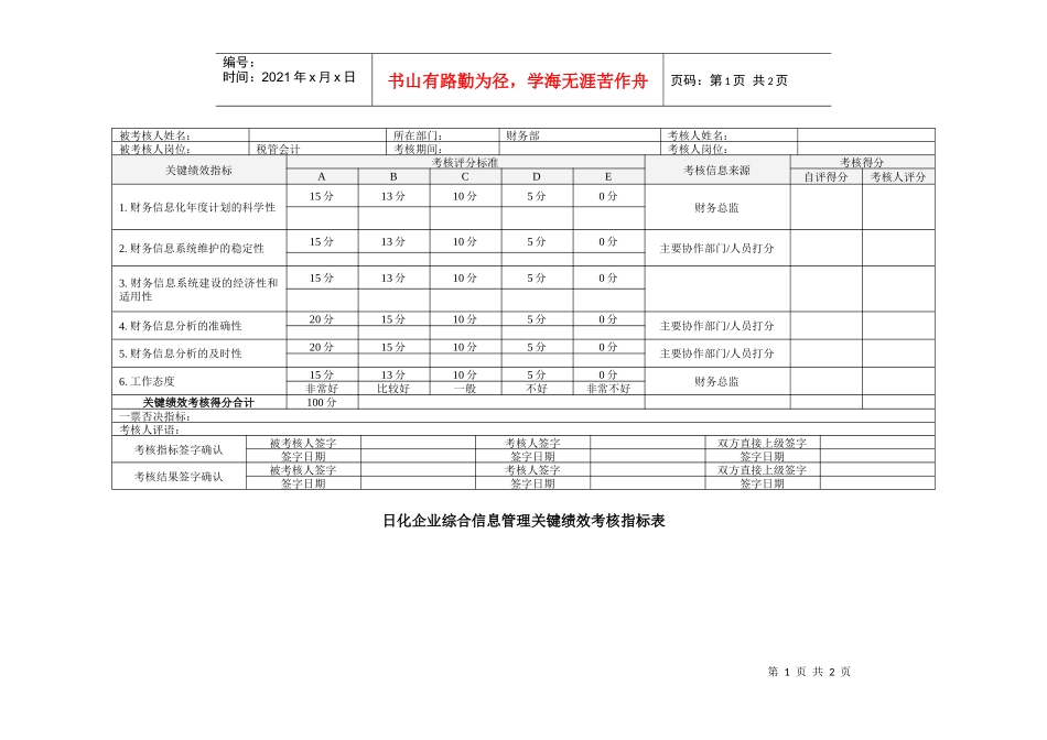 日化企业综合信息管理关键绩效考核指标表_第1页