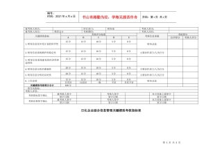 日化企业综合信息管理关键绩效考核指标表