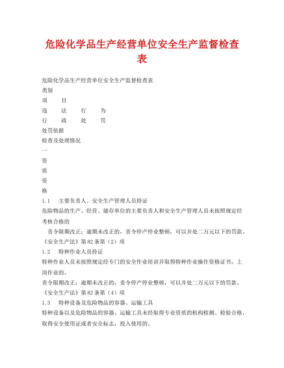 《安全管理资料》之危险化学品生产经营单位安全生产监督检查表 _第1页