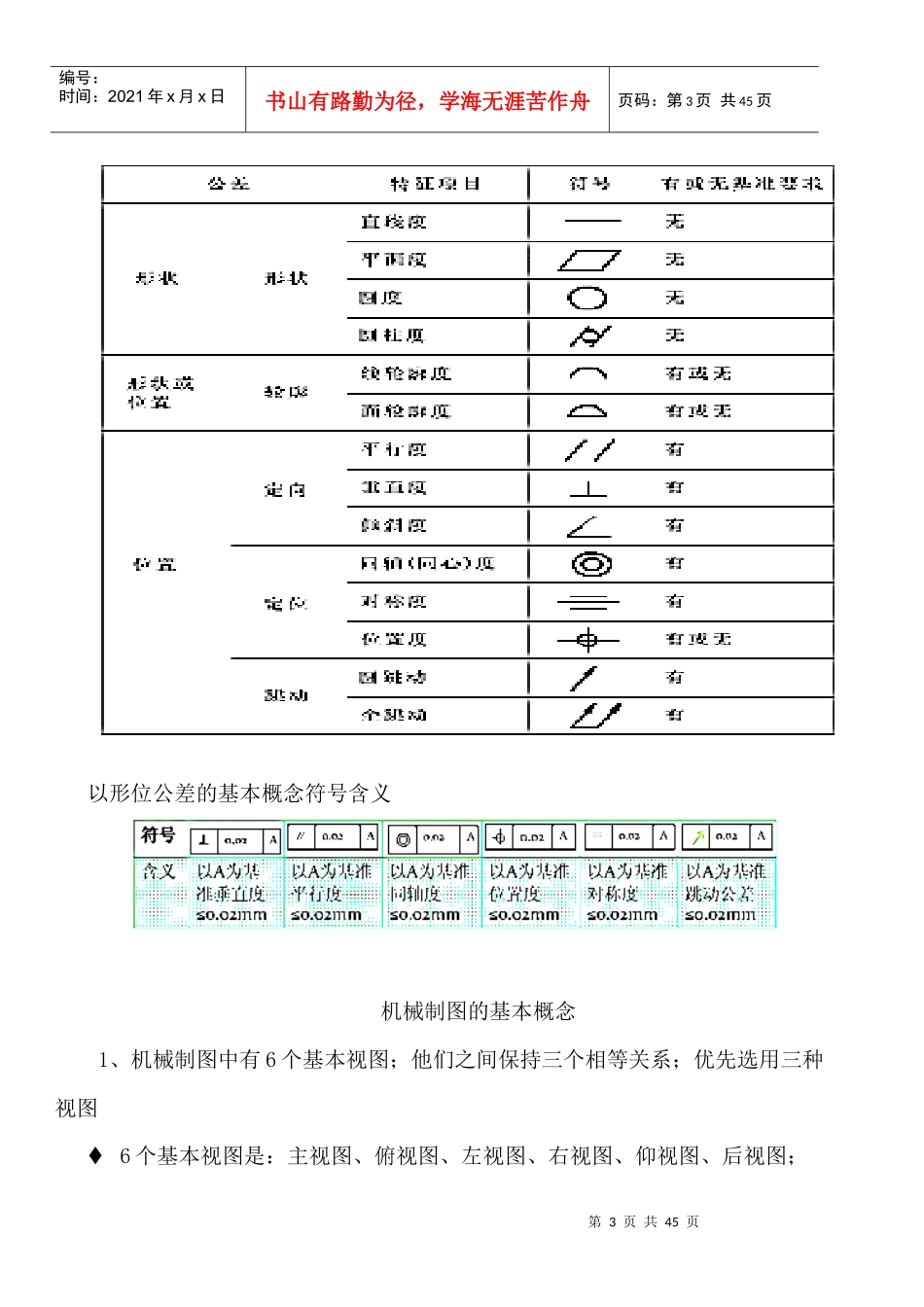 装配钳工培训内容_第3页