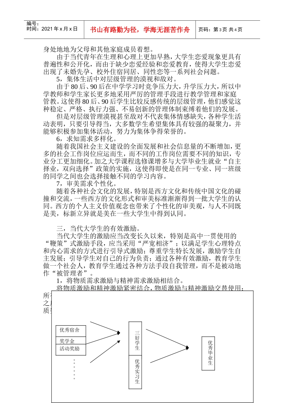 马斯洛需求层次论与当代大学生的有效激励_第3页