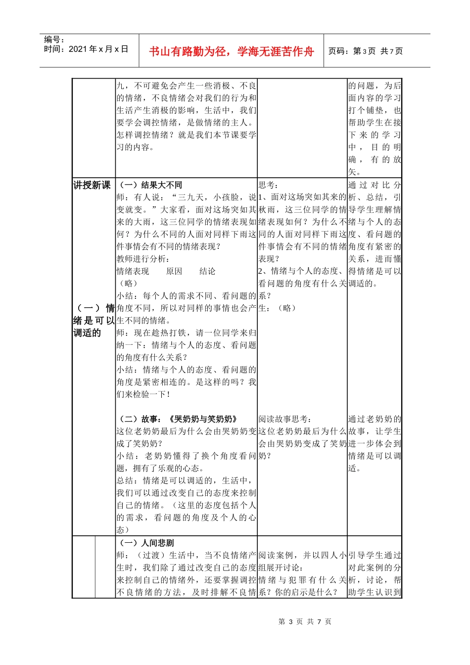 思想品德学会调控情绪_第3页