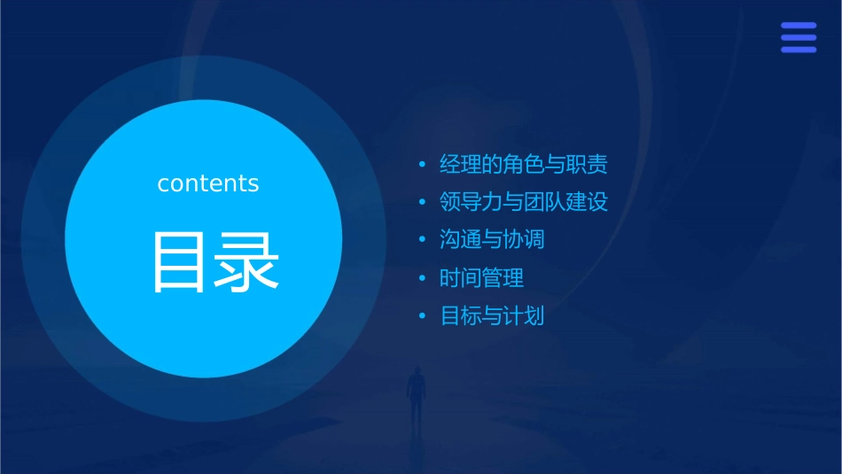 当经理的九堂课课件_第2页