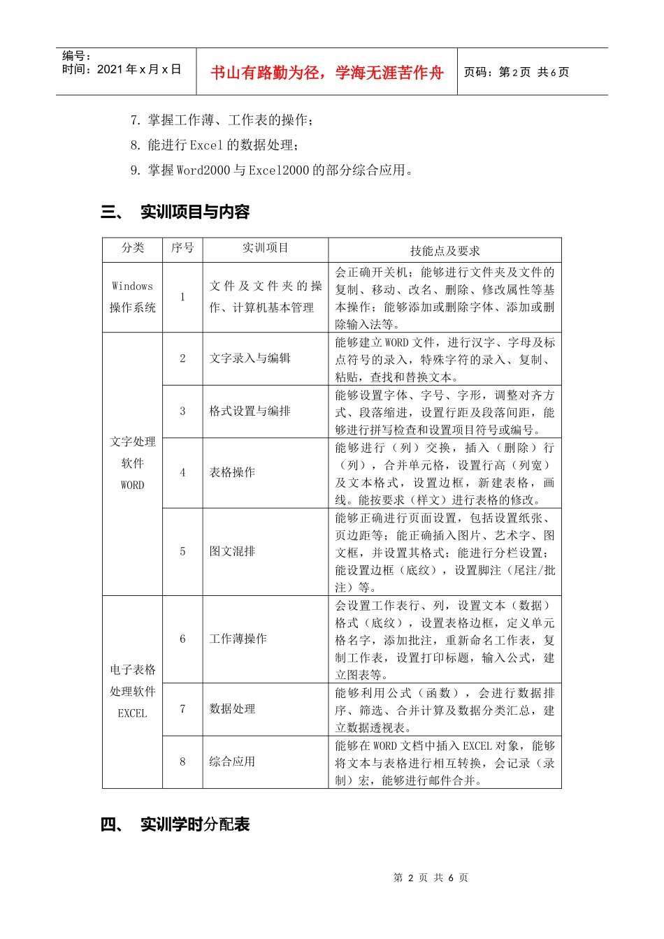 计算机操作员考证CITT培训大纲_第2页