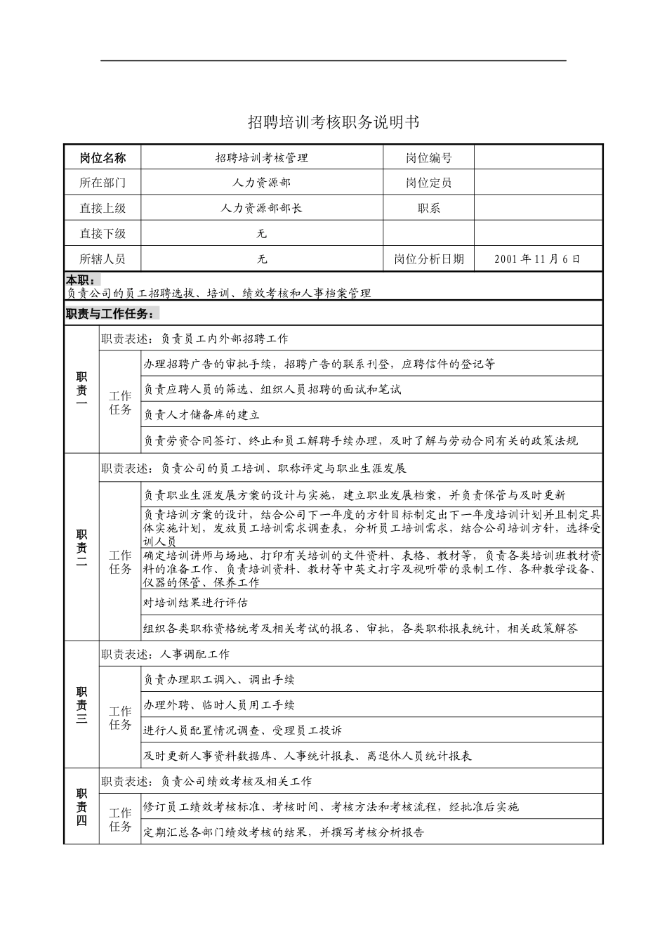 招聘培训考核职务说明书_第1页