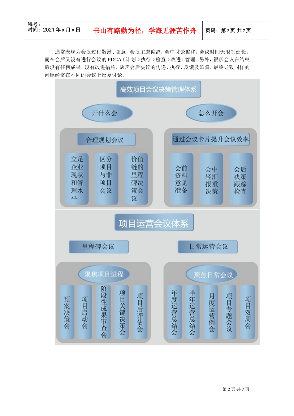 房企项目会议现状与问题分析_第2页