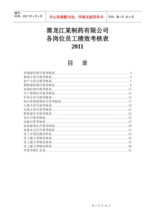 黑龙江某制药有限公司XXXX年各岗位员工绩效考核表(D