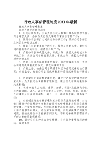 行政人事部管理规章制度20年最新 (4)