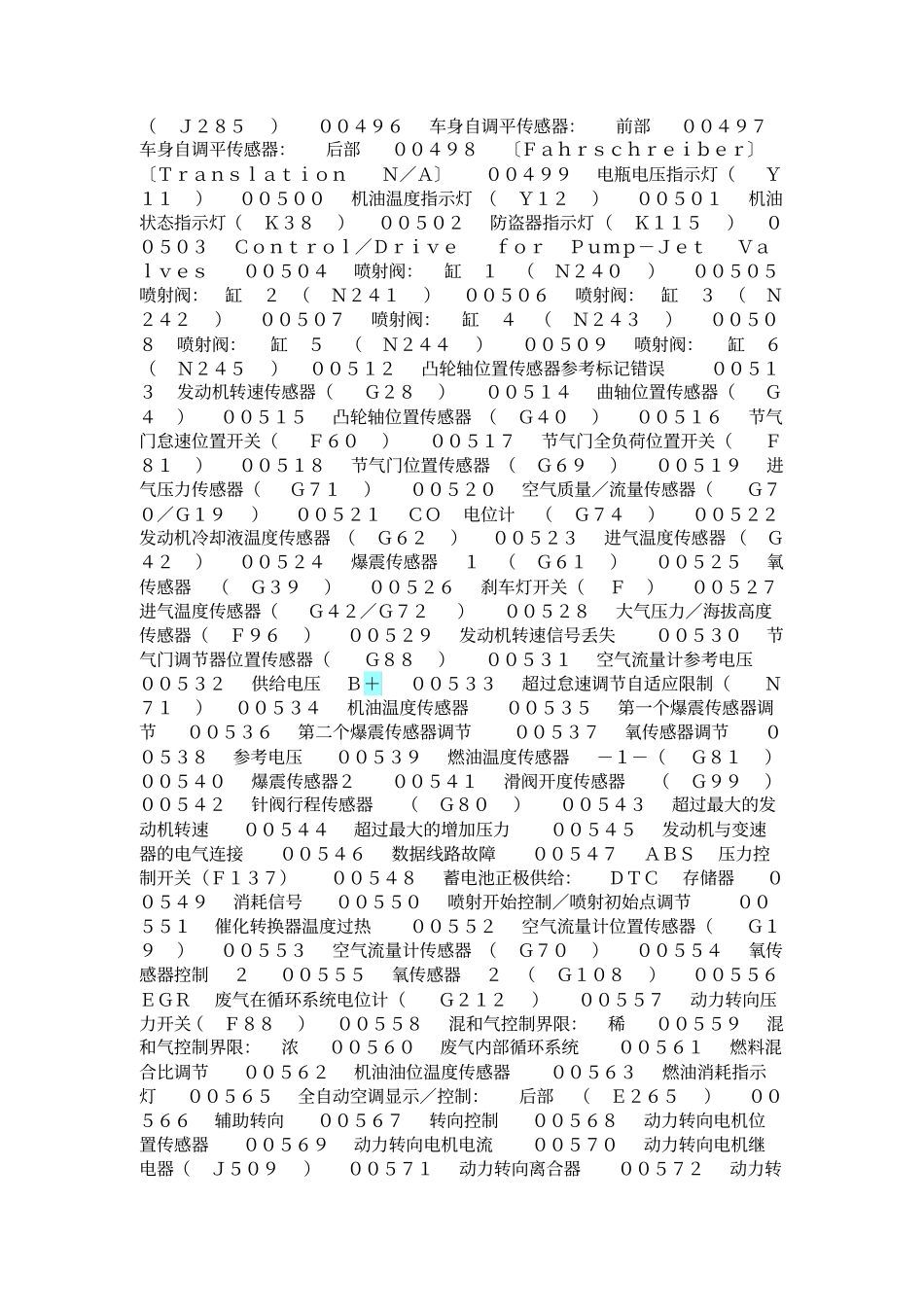 奥迪故障码大全_第3页