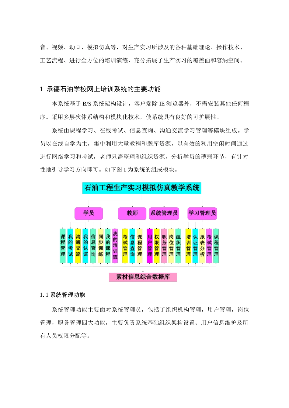 承德石油学校网上培训系统的研究及实践1_第2页