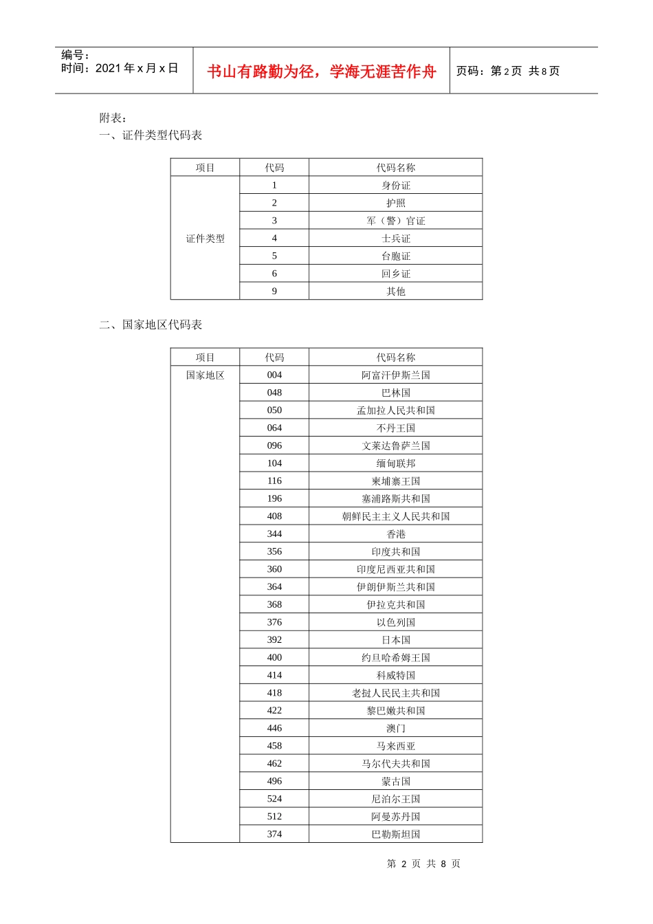 此次因增加了残疾、孤老人员和烈属所取得劳动所得定额减征个人所_第2页