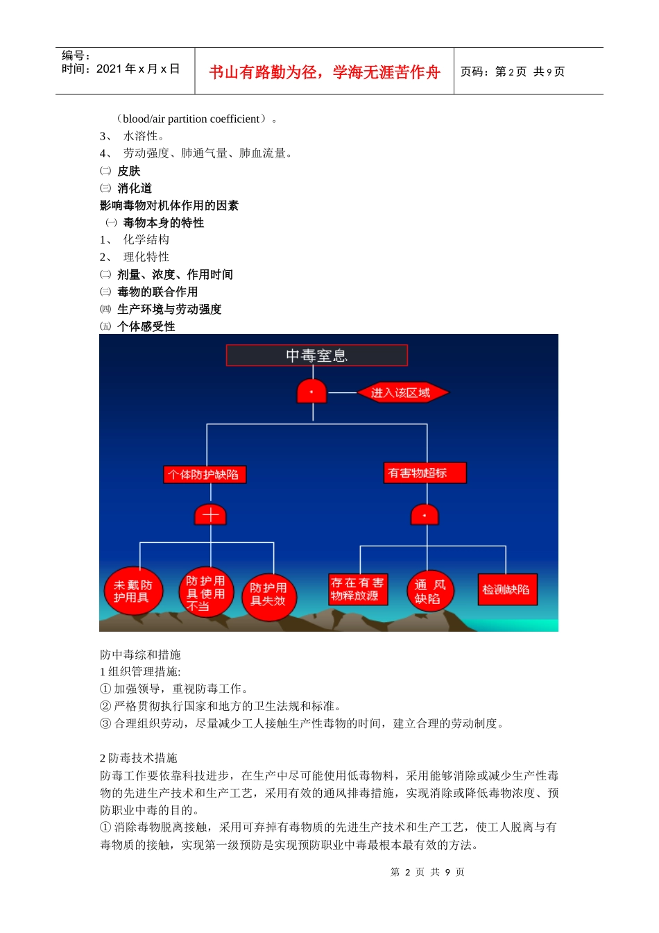 气防培训教案_第2页