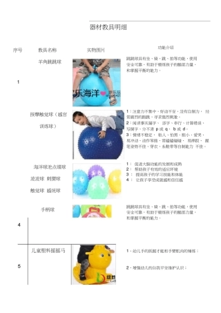 (完整版)感统教具明细