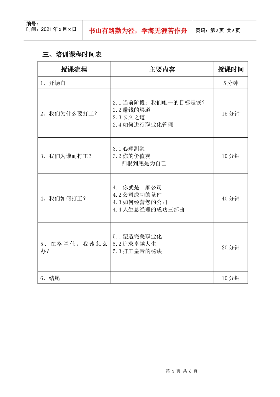 职业化心态培训规划_第3页
