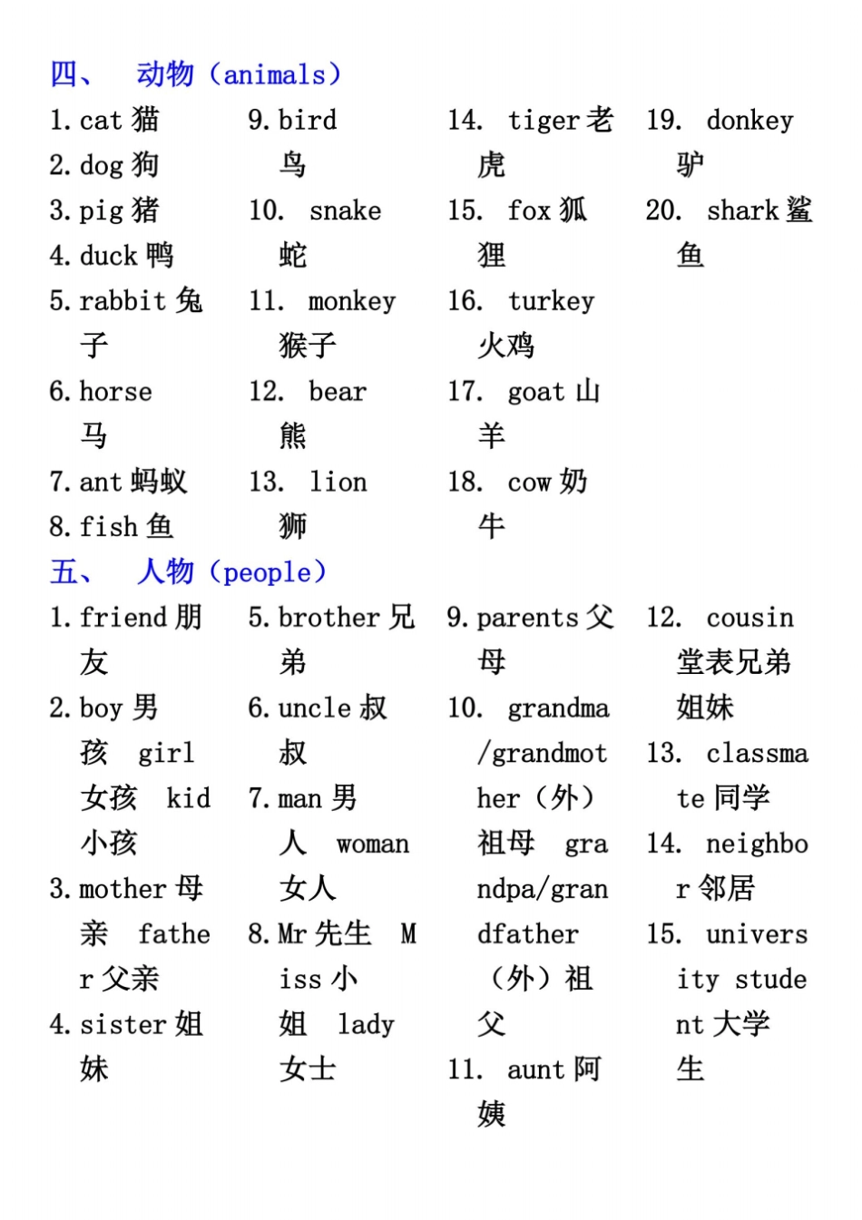 初级英语单词表_第3页
