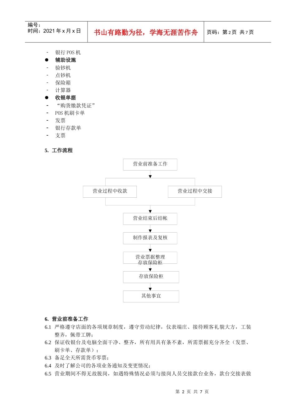 某连锁店收银员工作手册_第2页