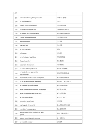 (完整)2019江苏高考英语作文高分必背万能表达