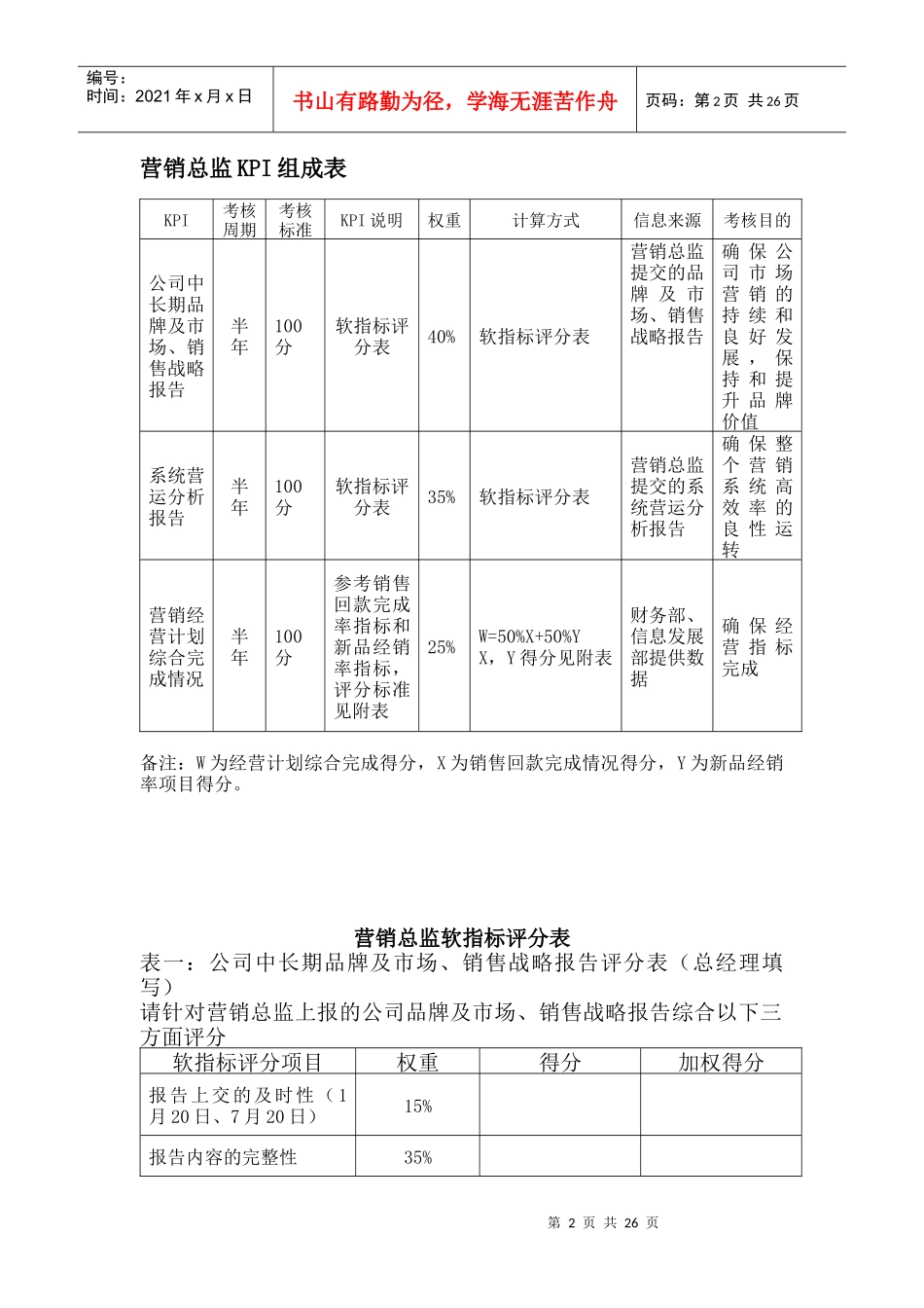 销系统KPI_第2页