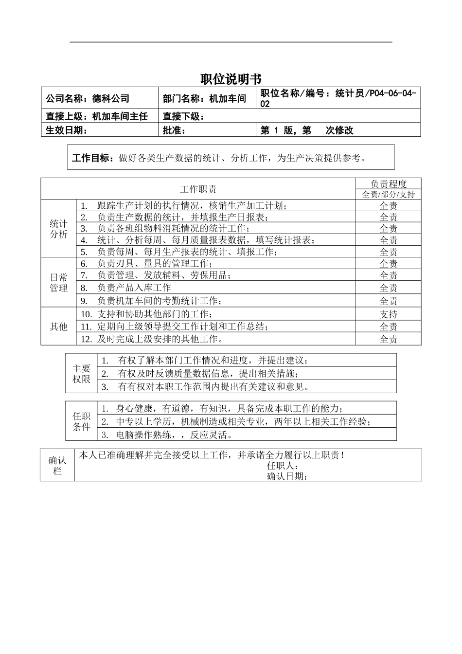 职位说明书_机加统计员_第1页