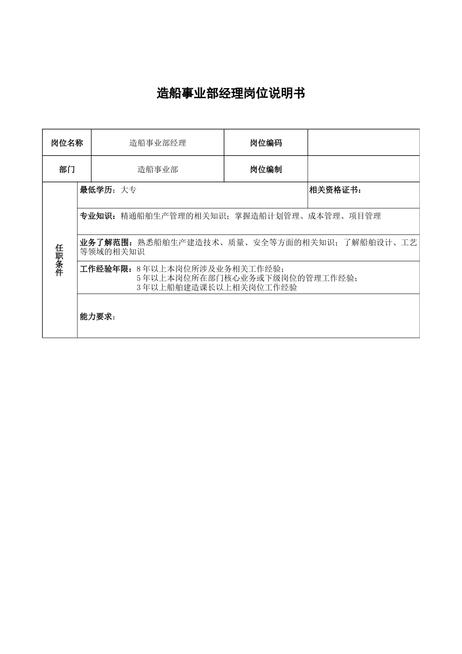 广船国际造船事业部经理岗位说明书_第1页