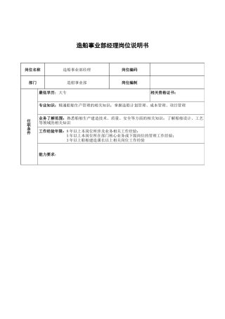 广船国际造船事业部经理岗位说明书