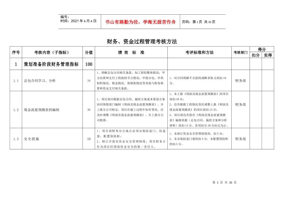 财务管理绩效考核指标_第1页