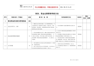 财务管理绩效考核指标