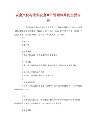 《管理体系》之安全文化与企业安全HSE管理体系的主要内容 