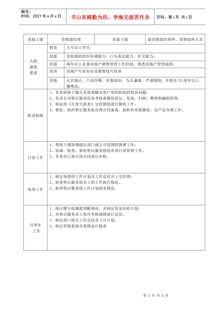 营销副主任职务说明书_第1页