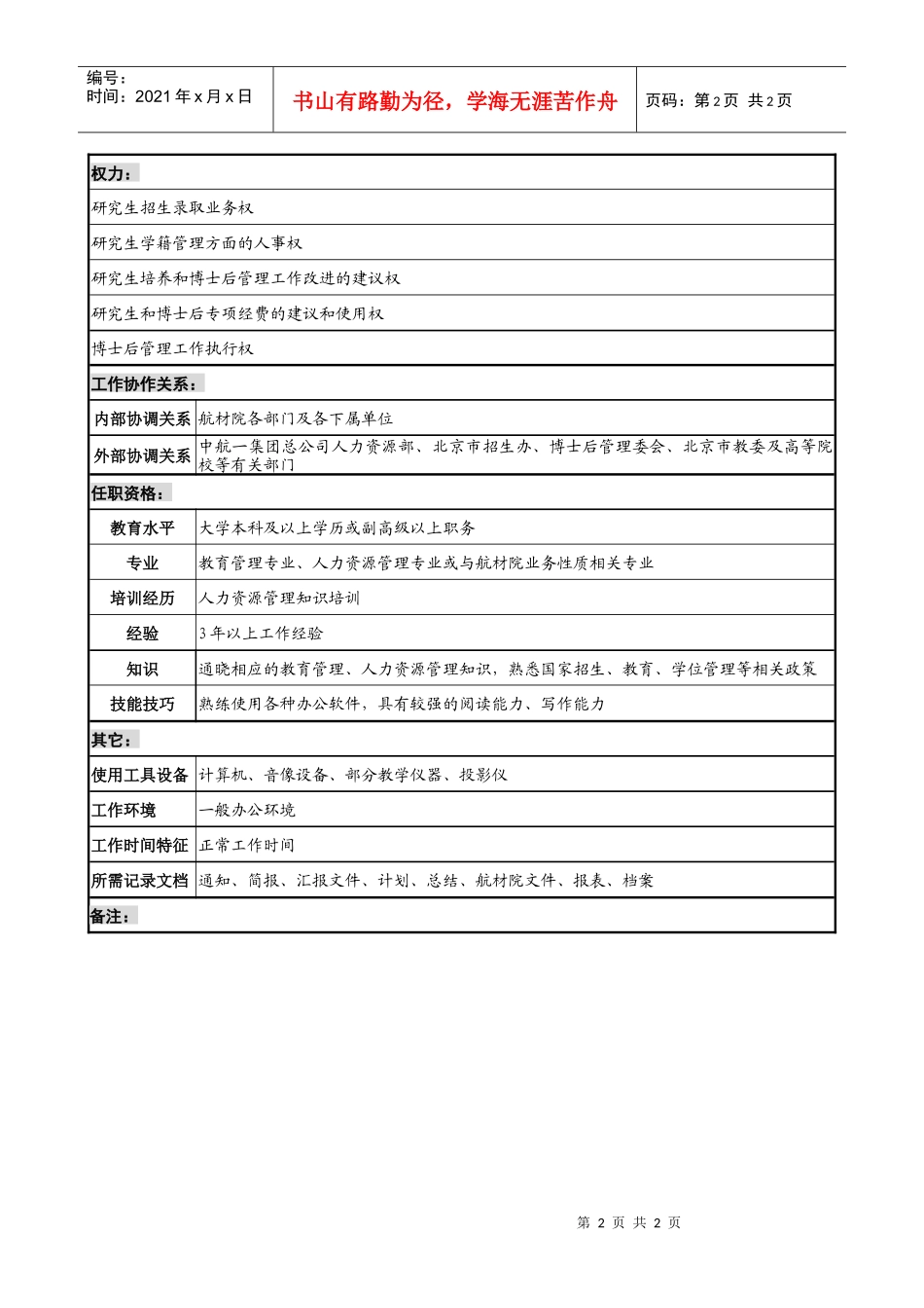 航材院人力资源部教育专责职务说明书_第2页