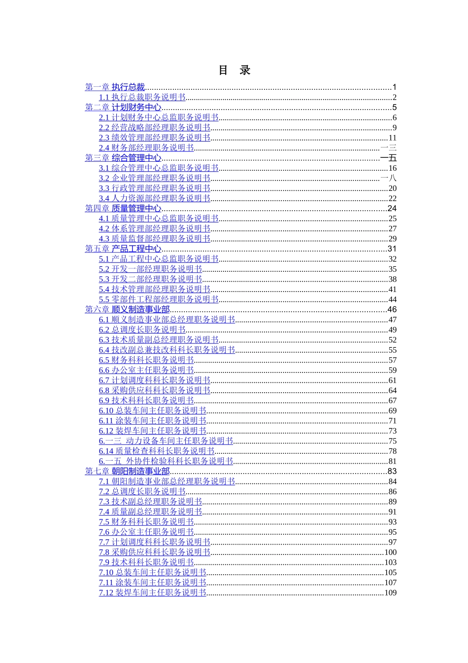 职务说明书汇编_第2页