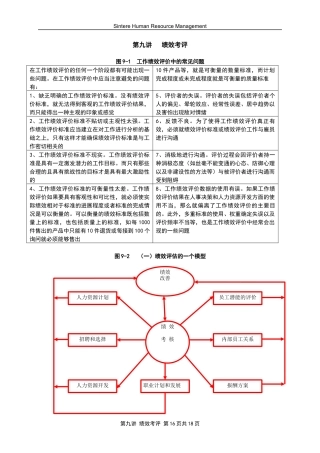 第九讲绩效考评附图表