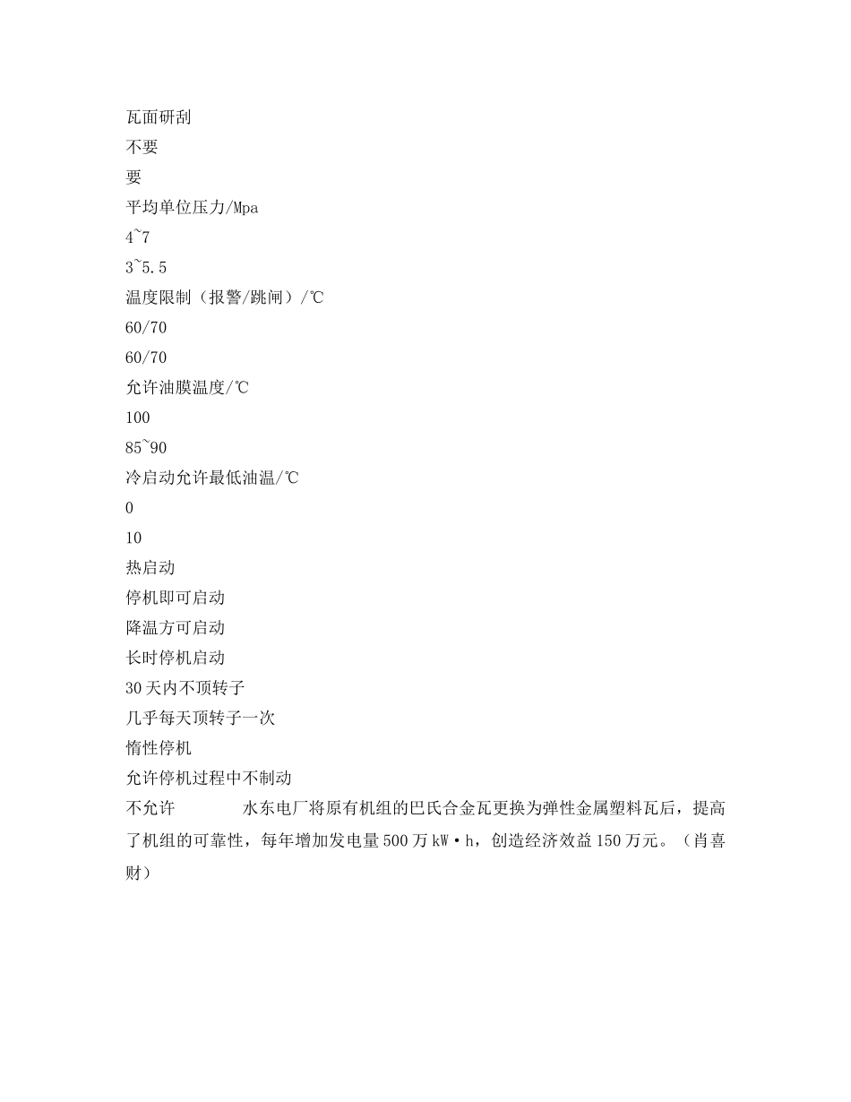 《安全技术》之弹性金属塑料瓦的运用 _第2页