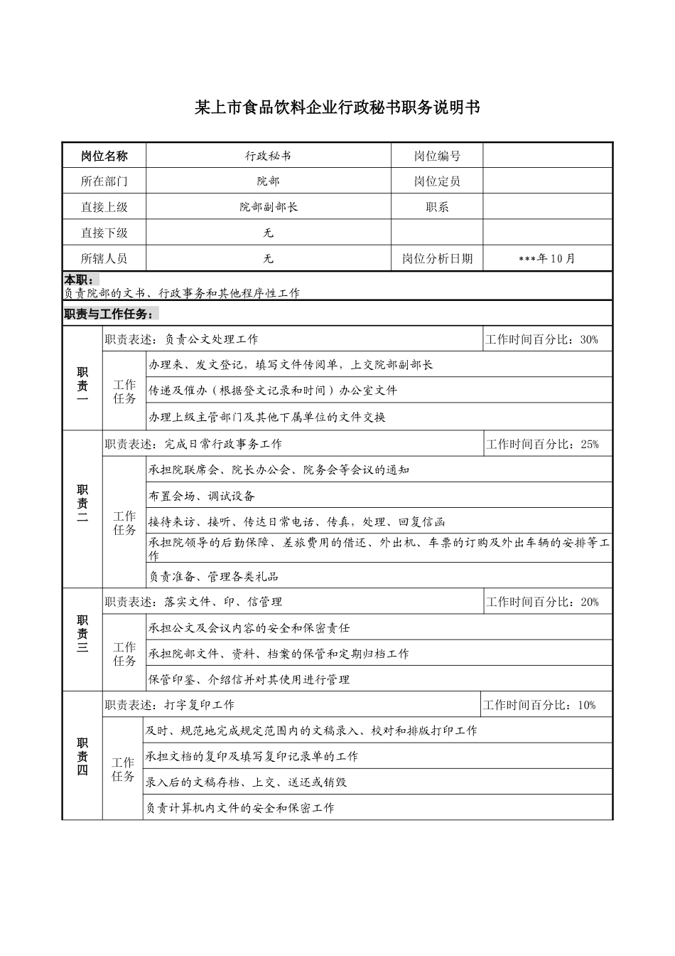 食品饮料企业行政秘书职务说明书_第1页